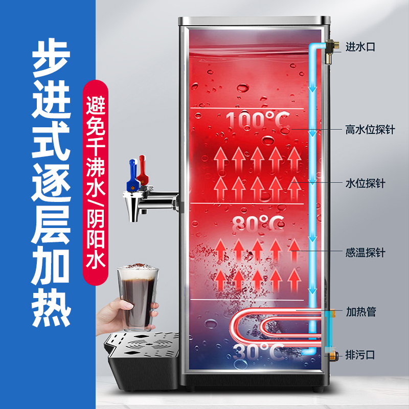 志高步进式开水器商用饮水机奶茶店开水机烧水器一开一常温热水机 - 图2