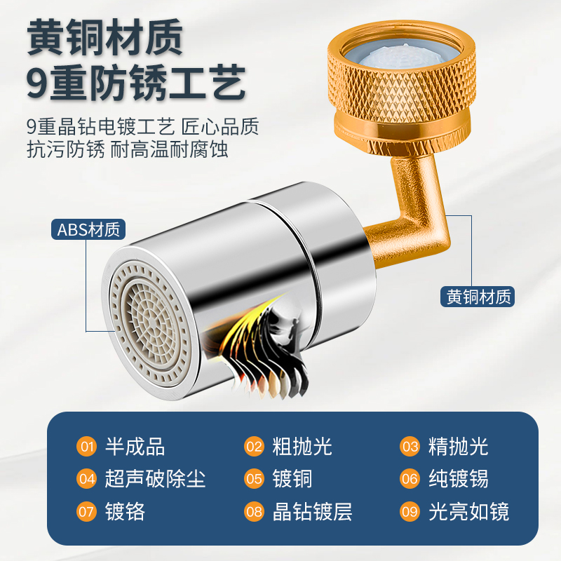 箭牌万向水龙头起泡器加长延伸器卫生间出水嘴防溅头转换通用接头 - 图2