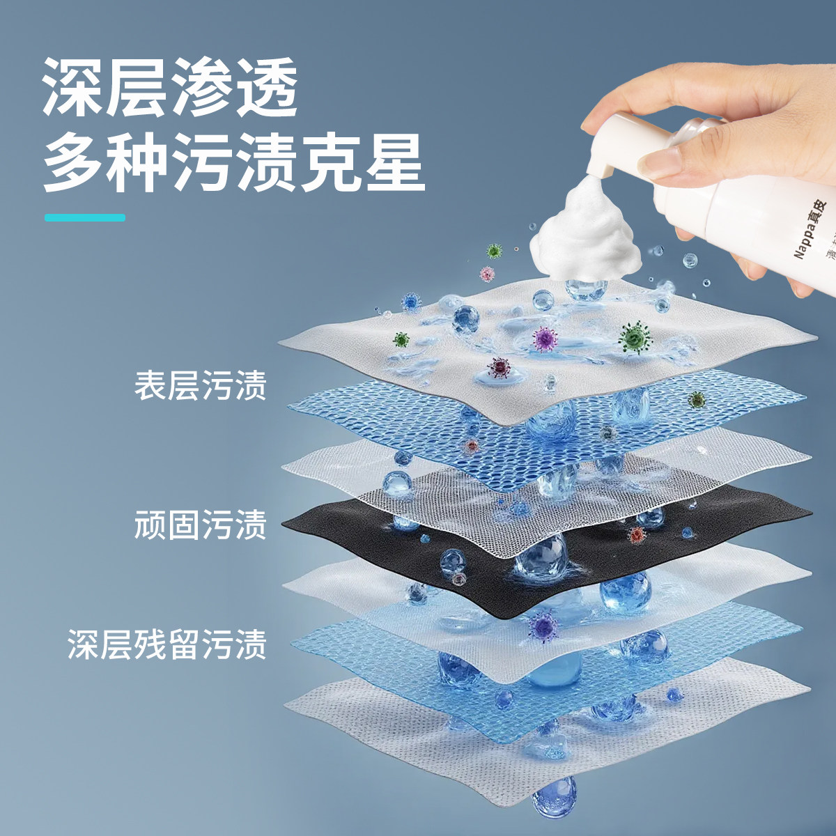 适用蔚来ES6EC6ET5TE5TET7ES8泡沫清洁剂汽车内饰座椅NAPPA皮养护 - 图2