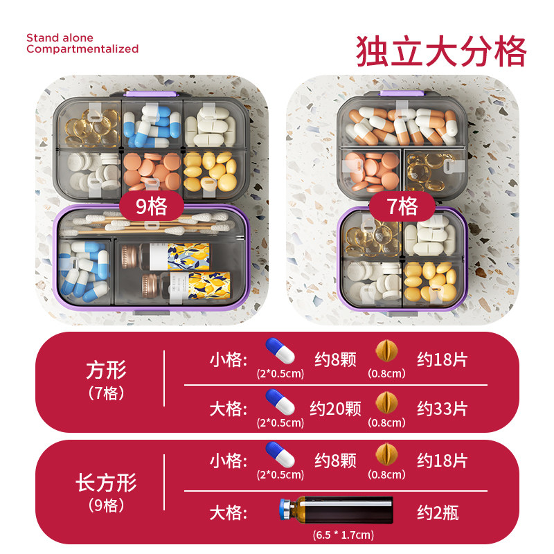 优甲乐药盒药物药品分装吃药提醒一周七天保健品密封避光装药神器 - 图1