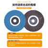 Korean stainless steel soft sheet blue sand louver wheel zirconium corundum