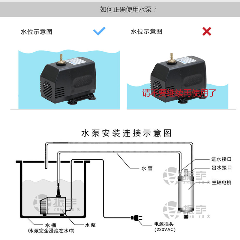 雕刻机专用水泵2.5/3/3.5/4/5米微型冷却潜水泵220v循环SQD/DS/DK