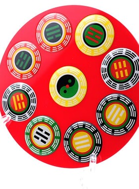 12公分单面七彩五行太极后天八卦补角盘房屋室内摆件黄铜工艺文创