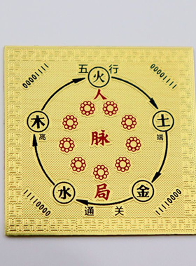 道易手机贴金属黄铜贴四件套五件套六件套黑洞和合万缘贴