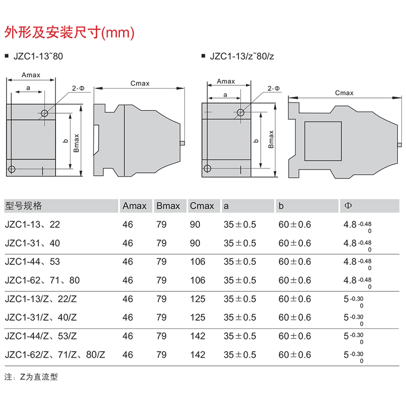 德力西 JZC1-44 04 13 22 31 40 62 71 80 AC24 220 380V继电器-图2