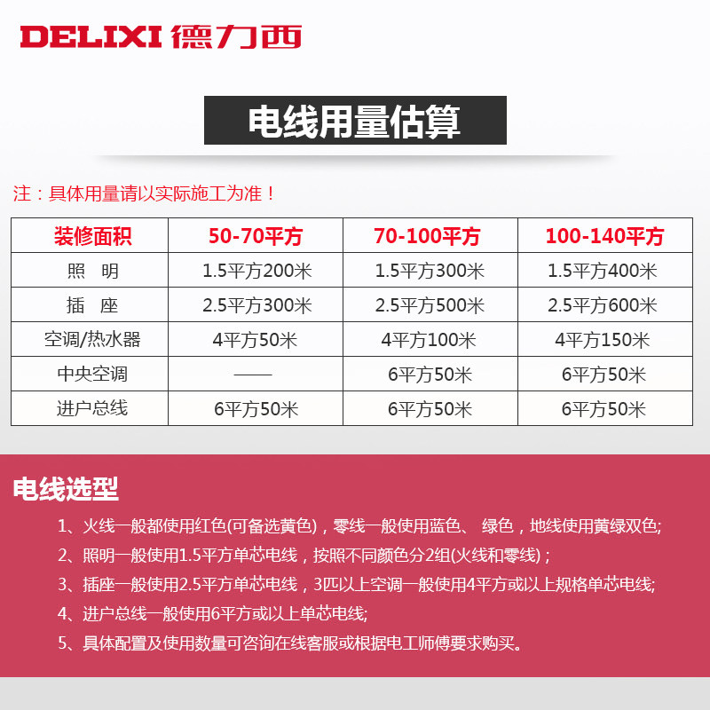 德力西电线电缆家装1/1.5/2.5/4平方全铜芯BVR 100米RV BV软铜线