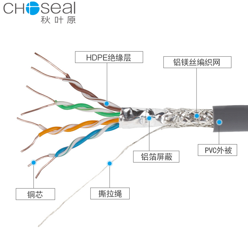 秋叶原网线要绕过这几个坑,秋叶原试用报告