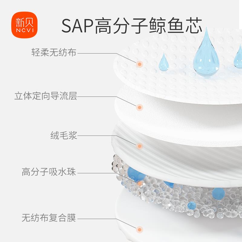  星月恋防溢乳垫