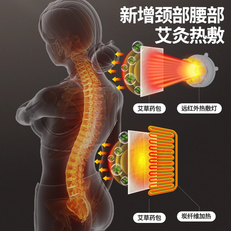 按摩靠垫多功能全身家用全自动揉捏背部腰部颈椎按摩器仪平躺床垫 - 图1