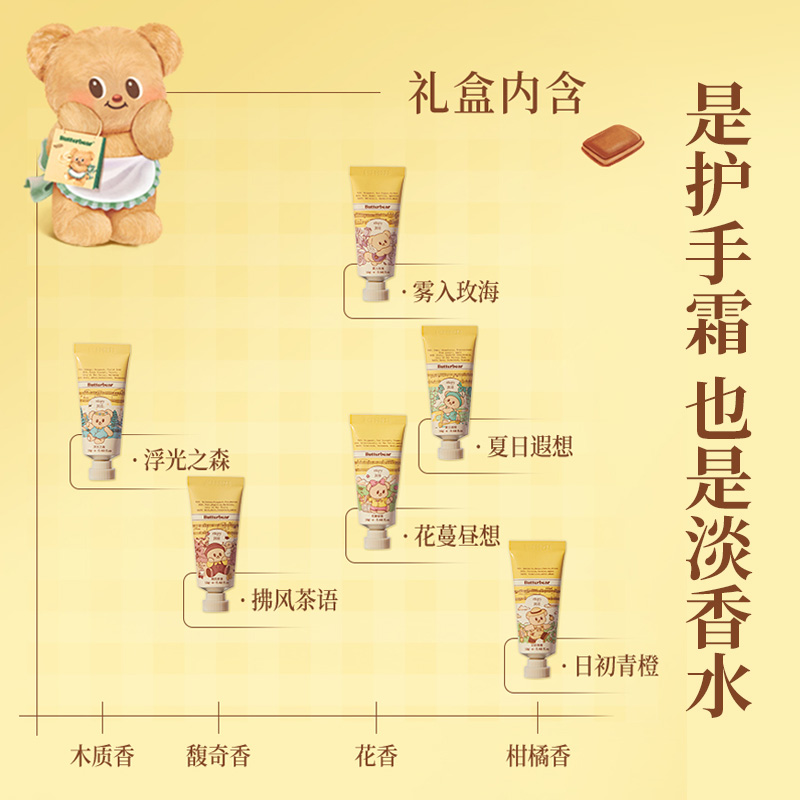 生日礼物女生教师节送老师送给闺蜜朋友实用的小高级感护手霜礼盒 - 图2