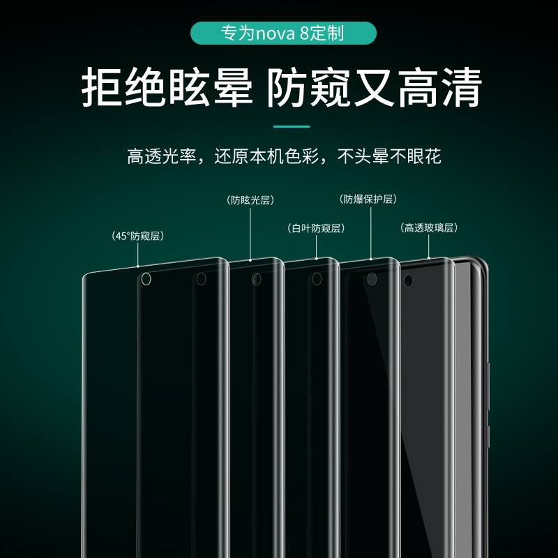 适用华为nova8pro钢化膜nova8防窥膜uv全胶nowa8手机膜nova7pro全屏曲面华为n8防偷窥指纹解锁防摔保护玻璃膜 - 图1