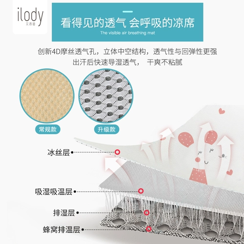 Детский шелковый летний коврик для кормящих грудью для выхода на улицу, подушка