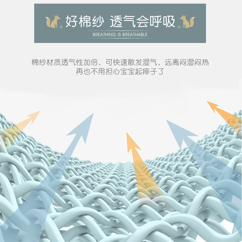 ilody 吸汗巾儿童纯棉幼儿园婴儿宝宝垫背巾汉巾全棉大号隔汗巾