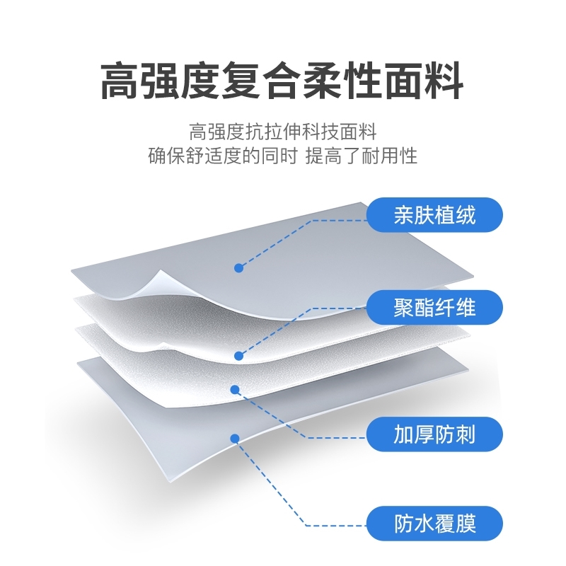 适用福特锐界探险者锐际EVOS领睿电马充气床垫车载气垫后备箱睡垫 - 图1