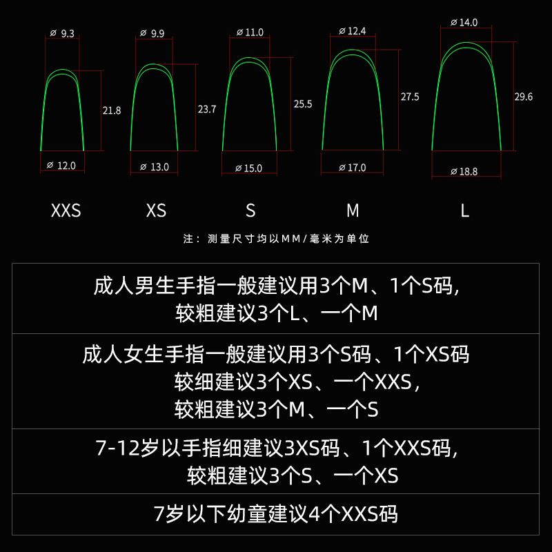 弹吉他指套手指保护套左手防痛护指套硅胶指尖套尤克里里神器配件 - 图1