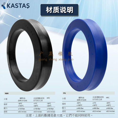 进口KASTAS卡斯塔斯UN液压密油封K21 65 66 68 70 71 75 78 80 85 - 图2