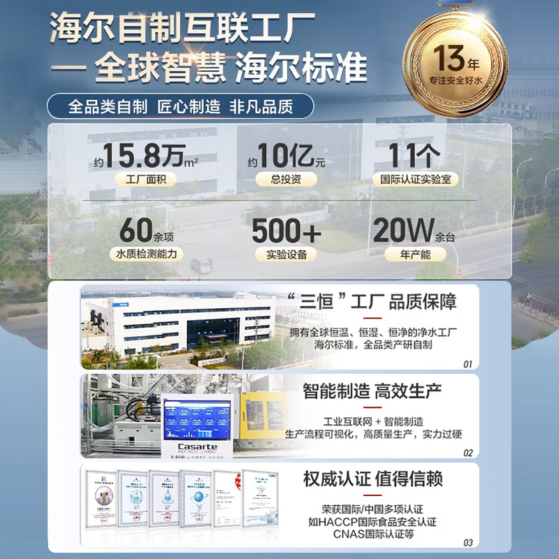 海尔净水器家用厨房直饮RO反渗透鲜活水PRO1200G旗舰双出水净饮机
