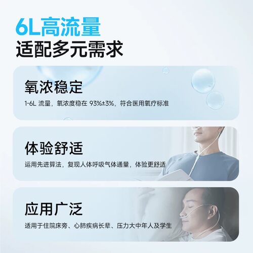 鱼跃医用级制氧机6L升老人吸氧机孕妇氧气机5升家用带雾化7F-6AW - 图1