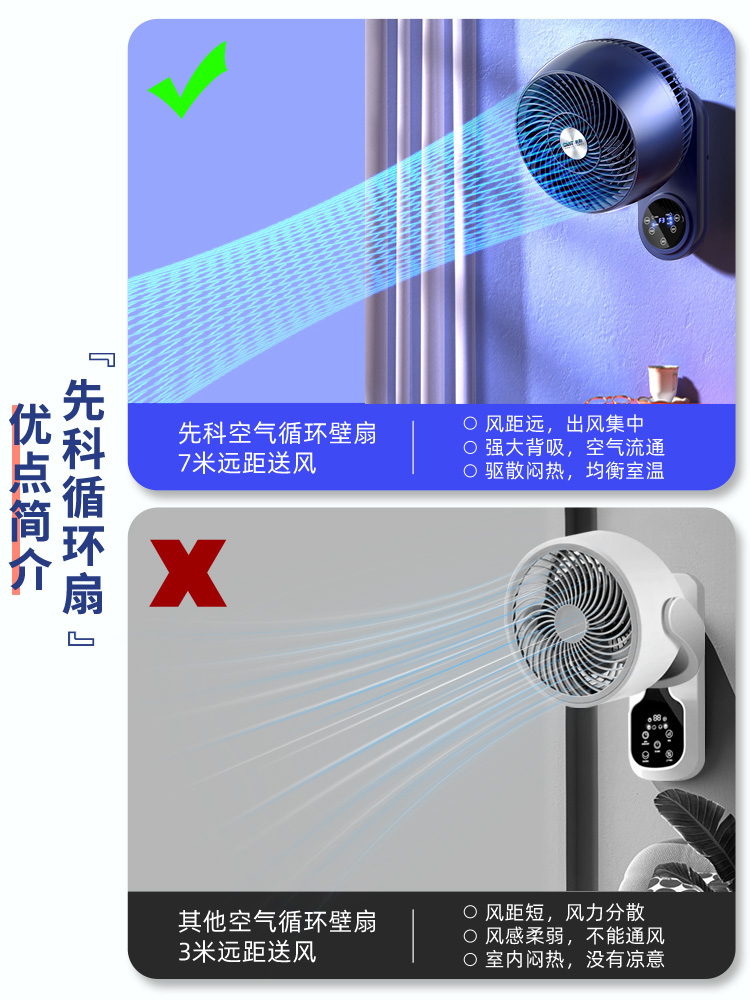 先科电风扇家用小型壁挂式空气循环壁扇厨房卫生间免打孔挂墙壁扇 - 图2