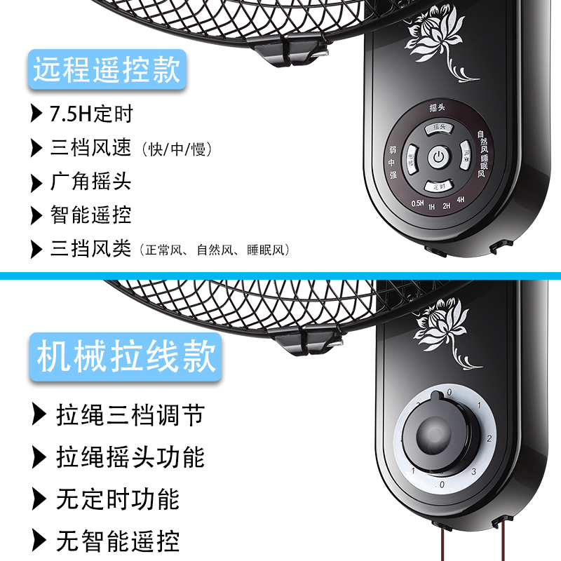 先科壁扇挂壁式电风扇家用静音墙壁工业摇头大电扇遥控餐厅商用 - 图1