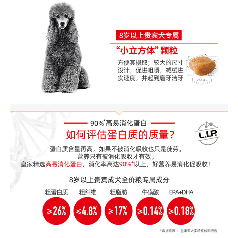 皇家贵宾专用成犬粮PD30泰迪专用去泪痕狗粮3kg小型犬营养成犬粮 - 图2