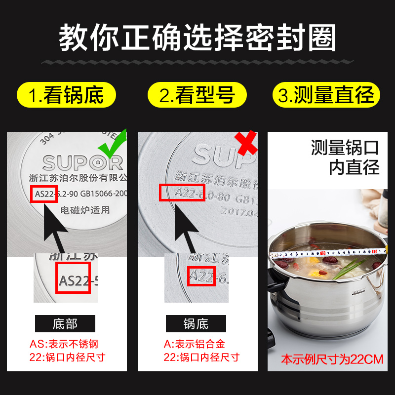 苏泊尔高压锅密封圈原厂正品配件20/22/24/26cm不锈钢压力锅胶圈 - 图0