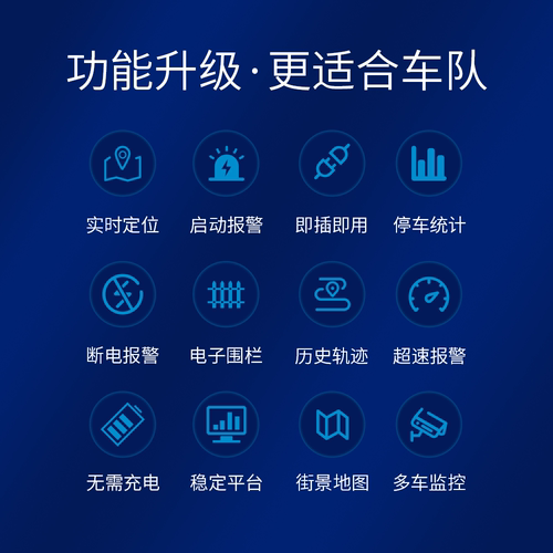 安智连4G双模北斗GPS定位器汽车货车企业智能车队管理系统通用款 - 图1
