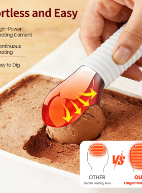 Digital display heated ice cream scoop数显款加热冰淇淋勺