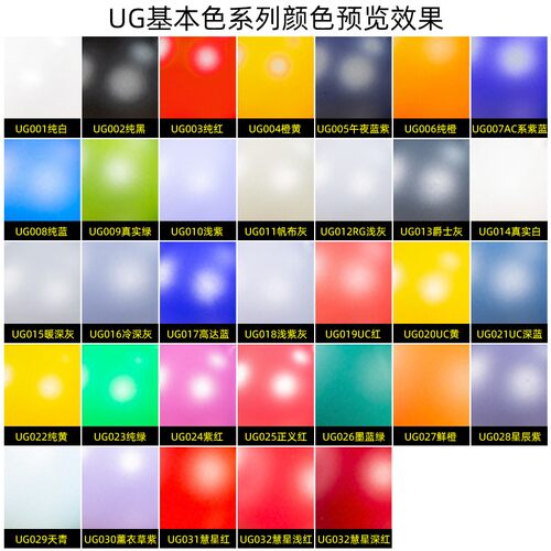 鸠极预调漆 免稀释高达军事模型喷涂上色油漆 UG/GP半光/光泽系列 - 图0