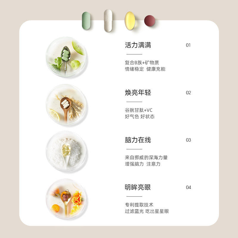 Unichi职场女性营养包复合维生素矿物质每日营养包护眼脑