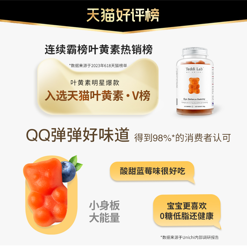 Unichi护眼小熊软糖蓝莓叶黄素软糖儿童成人叶黄素正品官方旗舰店