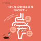 Unichi Probiotic Gummy Bears ຄວບຄຸມການເຮັດວຽກຂອງລໍາໄສ້