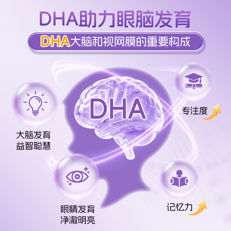 HealthyCare深海鱼油营养水果软糖omega3儿童青少年成长伙伴250粒