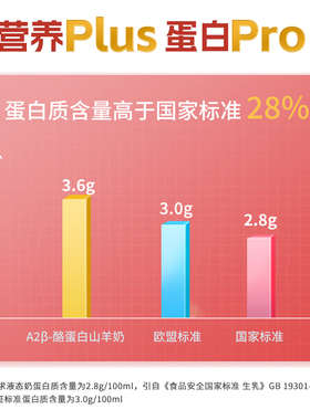 牧羊人A2β酪蛋白山羊奶