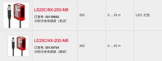 LEUZE LS25C/8X-200-M12,LE25C/4P-200-M12,LE25C/2N-200-M12 -M8 - 图2