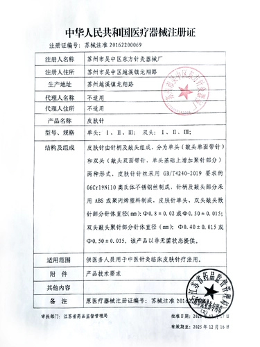 Медицинские семизвездные сюжеты ламмы массаж головы