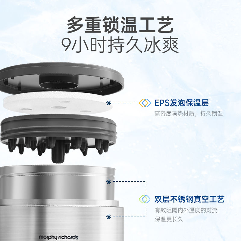 摩飞制冰保温桶不锈钢冰桶大容量冰块模具储冰制冰盒带盖三层冰格 - 图2