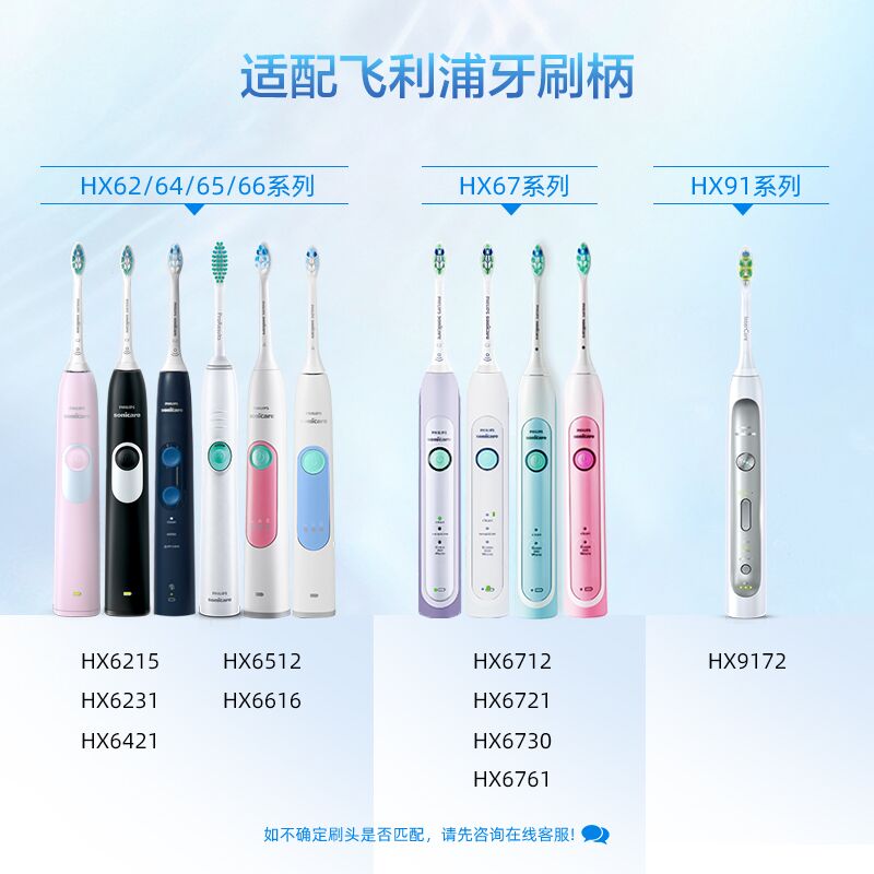 飞利浦电动牙刷头HX9033替换头HX6730/3226/9023通用原装c1c2g2-图2