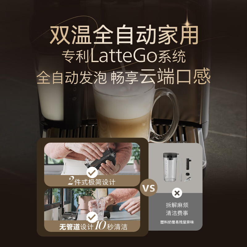 【原装进口】飞利浦咖啡机新品5系家用全自动咖啡机EP5548/5242 - 图3