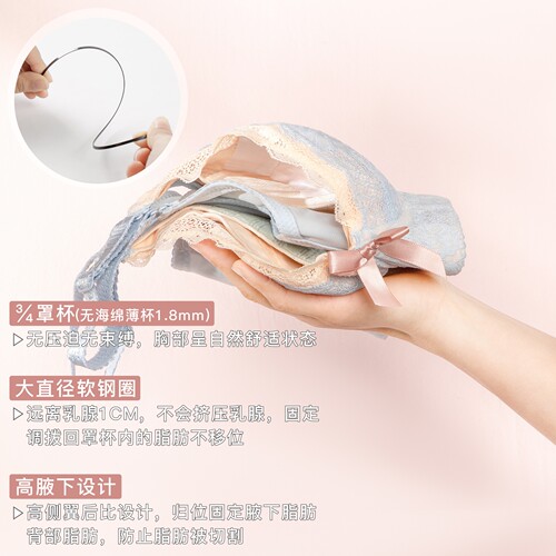 傲思曼调整型聚拢内衣侧收副乳无海绵薄款文胸矫正下垂外扩胸罩女 - 图1