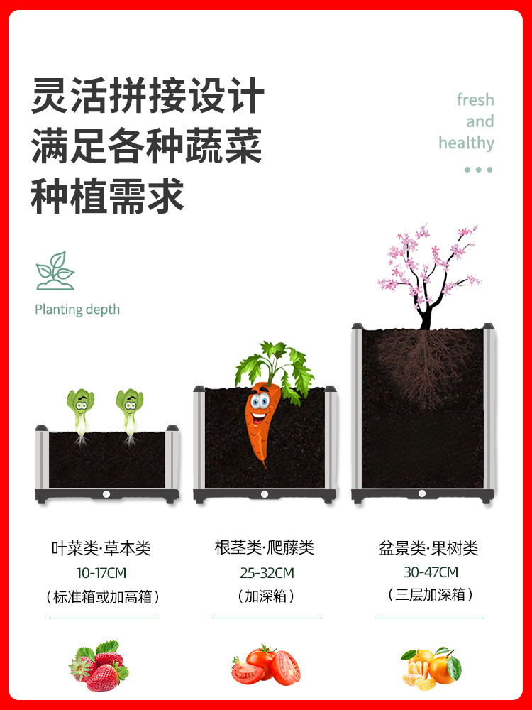 种植箱家庭阳台种菜神器蔬菜专用花箱户外种花槽大号塑料花盆深高-图2