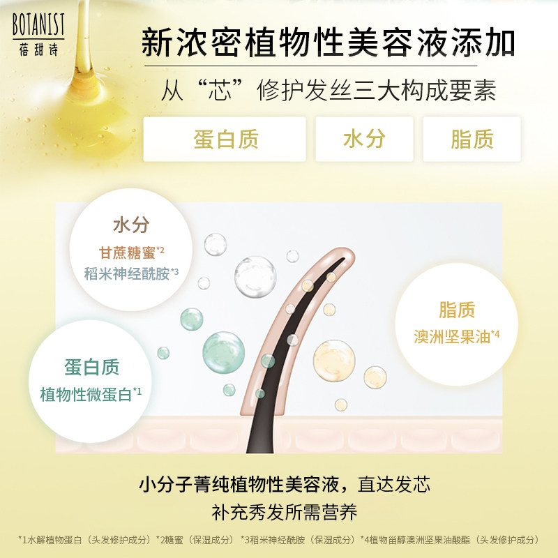 【U先试用】BOTANIST修护洗发水护发素洗护体验装20ml*3（限购1）,淘宝优惠券,粉丝福利购,淘宝优惠卷
