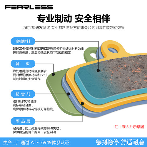 台湾FEARLESS无畏来令片适用玛古拉MAGURA油刹MT2 MT4油碟刹车片 - 图0