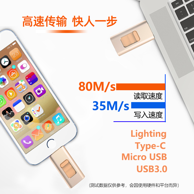 手机电脑两用u盘512g大容量适用苹果华为typec四合一创意高速优盘 - 图2