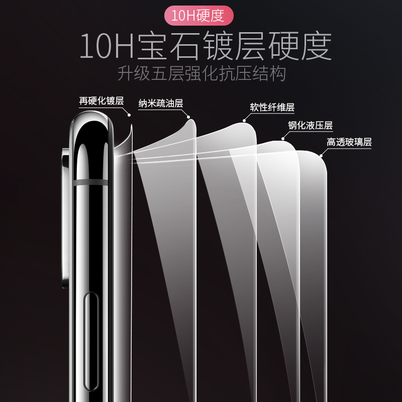 oppoa96钢化膜5g版oppo手机膜a96全屏a965g防爆opopa保护膜0ppo新款p0pp0a钢化玻璃0ppoa高清oppor抗蓝光oppa - 图2