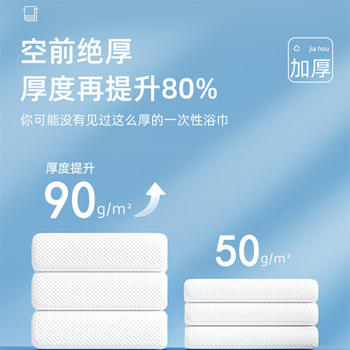 一次性毛巾浴巾压缩单独包装套装擦身体洗澡毛巾出差旅行酒店家用 - 图2