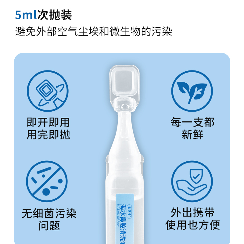 生理性盐水医用清洗液小支敷脸湿敷氯化钠纹绣用洗ok镜洗鼻子5ml - 图2