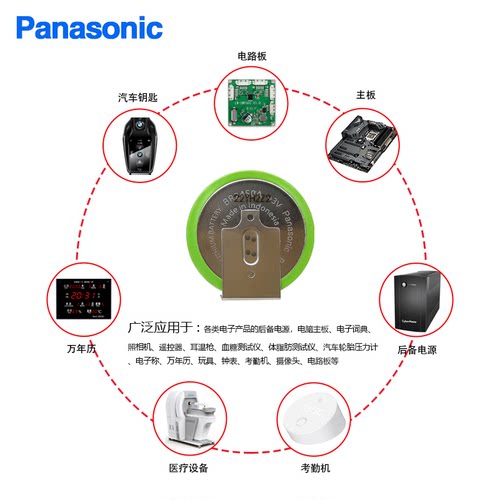 松下BR2450A/GBN西门子工控PLC人机界面触摸屏医疗设备3V纽扣电池 - 图1