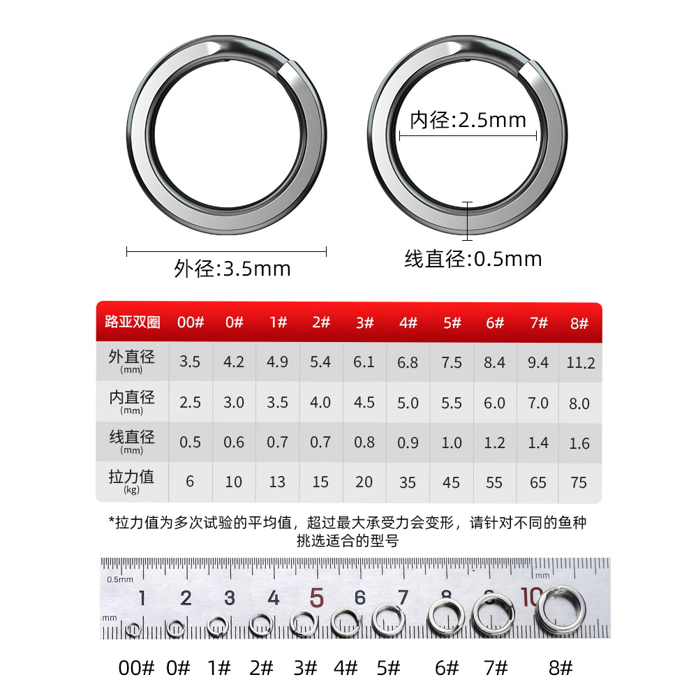 路亚双圈不锈钢加强力压扁o型三本钩连接器海钓钢环假饵铁板配件 - 图0