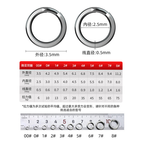 路亚双圈不锈钢加强力压扁o型三本钩连接器海钓钢环假饵铁板配件 - 图0